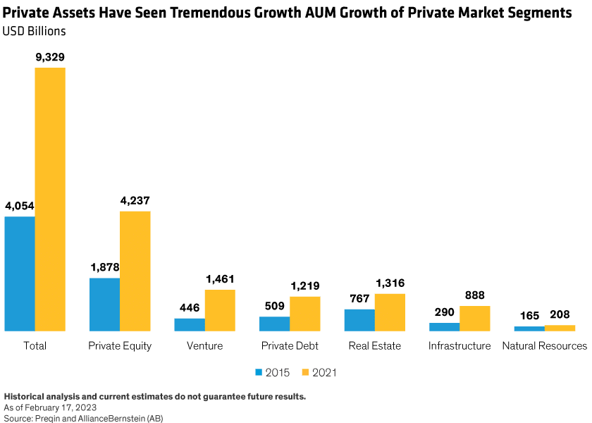 Fraser-Jenkins-Bass_The-Role-of-Private-Assets-in-Strategic-Asset-Allocation_display-1_d1